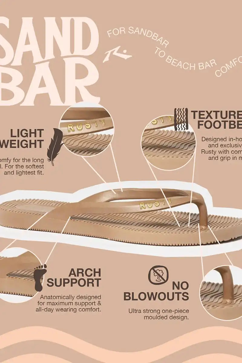 Rusty Womens Thongs Sandbar Features